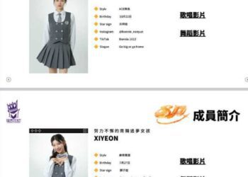 2023最震撼少女團「Sunny Parfum」加入「未來少女」