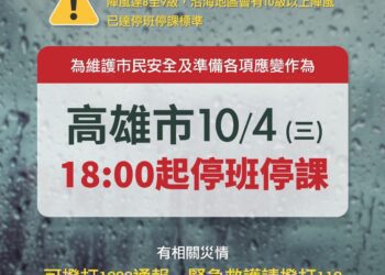 漾新聞|中颱小犬颱風來勢洶洶 高市今晚6時後停止上班上課