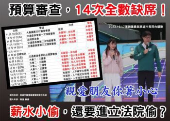漾新聞|14次預算審查全缺席 抨擊黃捷 「薪水小偷」郭倍宏四問陳其邁