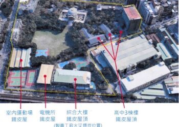 獲教育部補助款近十億　大同師生違章鐵皮屋內上課