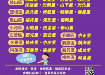 國慶連假首日 高市登革熱增加25例