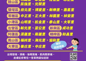 登革熱防治中心特別為全運會啟動專案查核　南市昨+161 高雄+17