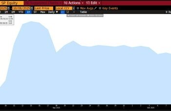MetaOptics上市首月股價暴漲超100%