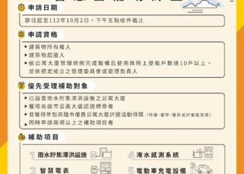 高雄建築智慧化 如何申請智慧雲補助？