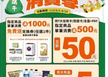 到全家持7大信用卡、悠遊卡、全盈+PAY滿額立折50元　滿千免費換衛生紙現省270元