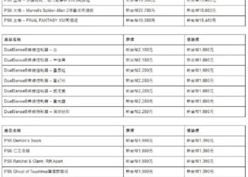 PlayStation 雙 11 優惠登場　買 PS5 最多省 3,900！