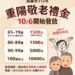 高雄市社會局提醒重陽敬老禮金補領日期至113年1月2日止