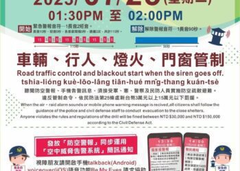 佳里分局112年軍民聯合防空(萬安46號)演習工作協調會暨任務講習