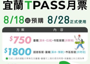 宜蘭通勤月票二方案  8/18起開放預購 8/28上路