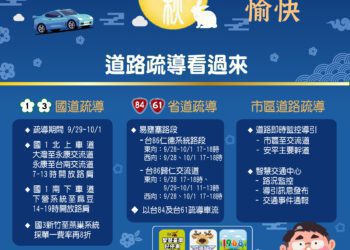 中秋、國慶連假返鄉出遊！南市府「加強路況疏導」　即時調整號誌控制