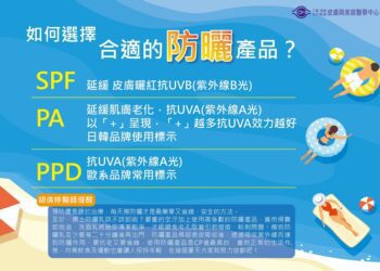 教您抗老最簡單的方法　天天做好防曬