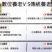 數位仁愛養老村 智慧長照新典範 數位仁愛養老村 智慧長照新典範