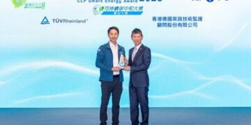 香港德國萊茵TÜV榮獲中電「創新節能企業大獎2025」