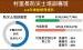內政部強化社會韌性 防災士培訓深入百工百業 首辦長照移工專班 全民共築防救災網絡 內政部強化社會韌性 防災士培訓深入百工百業 首辦長照移工專班 全民共築防救災網絡