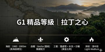 顛覆藝妓既定印象 肯豆桑咖啡製研所推出 「拉丁之心」 為日常注入微醺可可風味