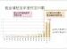 租金補貼、包租代管及多元興辦社會住宅三軌併行 減輕民眾租屋負擔 內政部國土署持續擴大對各族群的居住照顧 租金補貼、包租代管及多元興辦社會住宅三軌併行 減輕民眾租屋負擔 內政部國土署持續擴大對各族群的居住照顧