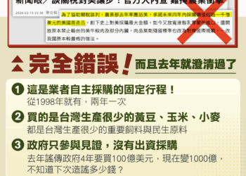 農業部嚴正澄清媒體錯誤報導 重申赴美農訪團行之有年 由業者視國內需求自行採購