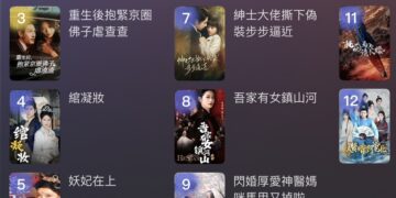 短劇經濟崛起 當短劇版權資產化 能成為當下RWA最具潛力熱門標的