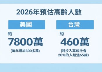 林筠蘭丨未來智慧醫療創新挑戰發表 科技醫療跨界融合將如何實現