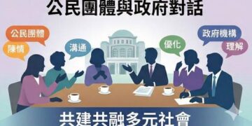 公民團體赴監察院陳情 期盼深化數位治理與跨族群之政策韌性