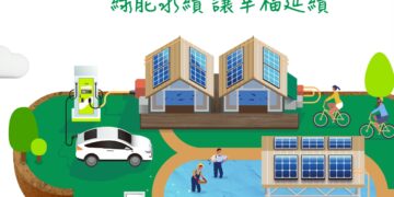 「真養殖」實績對決 三地能源邁入產能驗證新階段