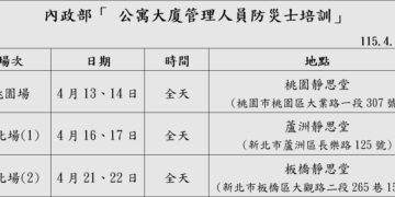 公寓大廈管理人員防災培訓 臺北登場 強化高樓社區防災救護能力