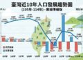 高齡產業與長壽社會：許佩瀅表示台灣正邁向新經濟轉型的關鍵契機