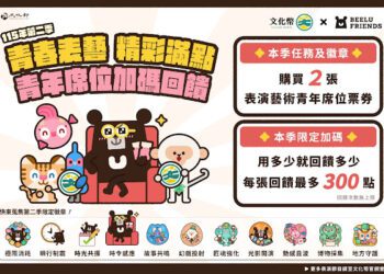 文化幣第二季代言人「啤下組織」接棒 表演藝術青年席位 每張最高回饋300點