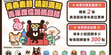 文化幣第二季代言人「啤下組織」接棒 表演藝術青年席位 每張最高回饋300點