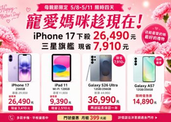 母親節換機潮爆發 iPhone 17下殺至26490元、三星旗艦現省近8千