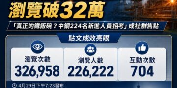 鐵飯碗不香了？軍公教、國營事業報考降溫 中鋼招考「南部最大聲臉書」引爆討論