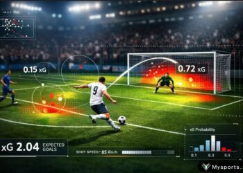 AI 科技賦能運動產業 Mysports AI 推出 2026 世界盃數據洞察系統