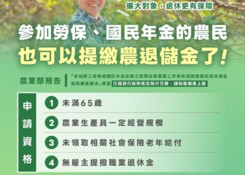 農業部預告參加勞(國)保農民申請提繳農民退休儲金資格條件 提供實際從農者退休保障