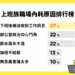 Work-Life Balance 成 Z 世代職場剛需！小雞上工公布職場自主權調查