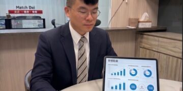 T+0借款需求升溫卻遇限縮 專家籲:單一資金管道風險值得留意