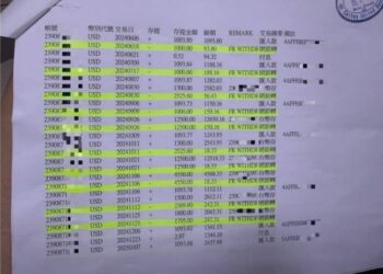 「國泰世華企業帳戶」有黑洞？受害公司報案要交代：誰授權？錢到底去哪了？！