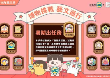 文化幣第三季啾啾妹接棒代言 暑期出任務開跑