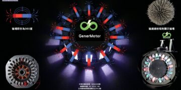 GenerStand 擬推「人力發電訓練台」 結合運動與微型儲能 啟動募資前市場調查