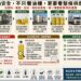跳脫「哪種油最好」迷思 從製程精煉到廚房保存 專家籲:建構食用油透明指標