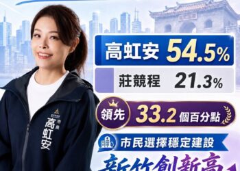 【政情觀察】2026新竹市長選戰：高虹安未必勝出，仍需防綠營「內部策反」與「司法突襲」重演