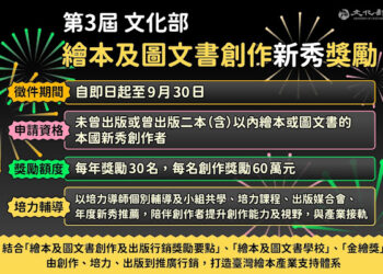 獎勵、培力、出版接軌 文化部第3屆繪本及圖文書創作新秀獎勵即日起徵件
