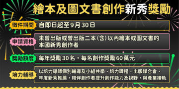 獎勵、培力、出版接軌 文化部第3屆繪本及圖文書創作新秀獎勵即日起徵件