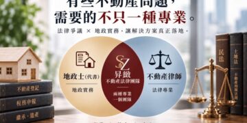 繼承共有土地房屋糾紛頻傳 昇緻不動產法律團隊長年推動「訴訟前委任談判服務」