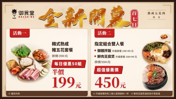 韓燒199元開吃 兩班家新品牌「御食堂」進駐百貨 72小時熟成豬五花半價搶客 韓燒199元開吃 兩班家新品牌「御食堂」進駐百貨 72小時熟成豬五花半價搶客