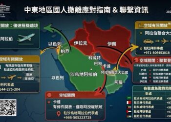 外交部及我國駐中東地區相關館處持續落實護僑工作並協助有需要的國人離境