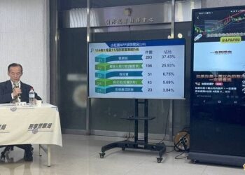 刑事局詐欺犯罪防制中心主任張文源示警：假新聞結合二次詐騙頻傳　高景宸總監遭冒名事件應提高警覺