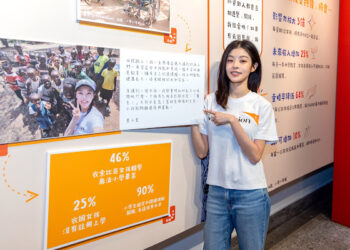 詹子萱赴非洲親見女孩困境  走進「死亡谷」目睹嬰兒骨骸：一直想著那些生命