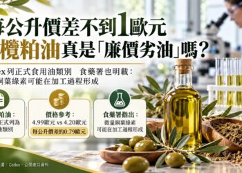 破除食用油迷思 橄欖粕油符國際規範屬合法食用油 食藥署揭「銅葉綠素」檢驗判讀關鍵