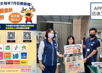 112年度汽車燃料使用費已經開徵了喔!