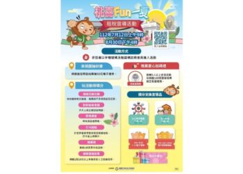 「桃喜Fun一夏」陪你放暑假！上千個獎品等你來拿！